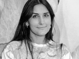 EXPERIMENTS IN FASHION AND ART